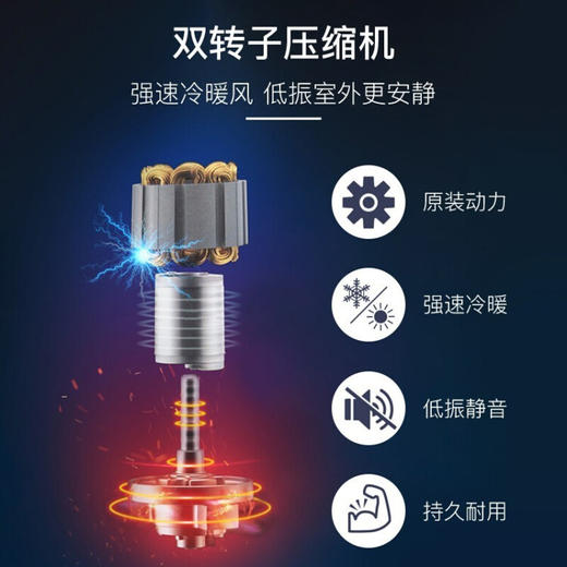 松下大3匹冷暖变频一级能效 圆柱形空调柜机 净化空气自清洁EJ27FQ10N 【大3匹】适用面积29-45㎡ 商品图2