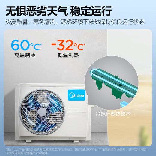 美的(Midea)升级款210㎥/h新风空调风语者II3匹智能中央语音无风感立式圆柱式柜KFR-72LW/BDN8Y-YK101(1)A 商品图6