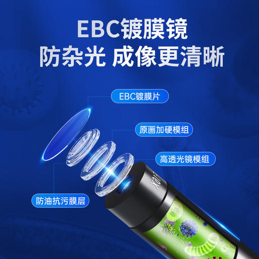 1600倍带显示屏显微镜 195国标镜头 高清无色差 商品图2