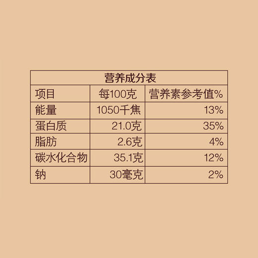 【送4袋中粮悠采乌冬面300g】中粮初萃什锦菌菇汤包300g-（汤包效期至2025年6月14日；乌冬面效期至2024年12月19日）-专享价 商品图10