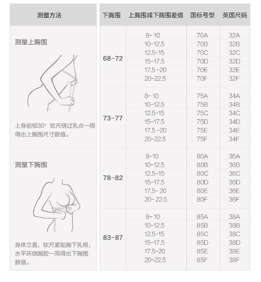 5F EmbryForm安莉芳东方魅力蕾丝轻柔杯无钢圈聚拢文胸 商品图14