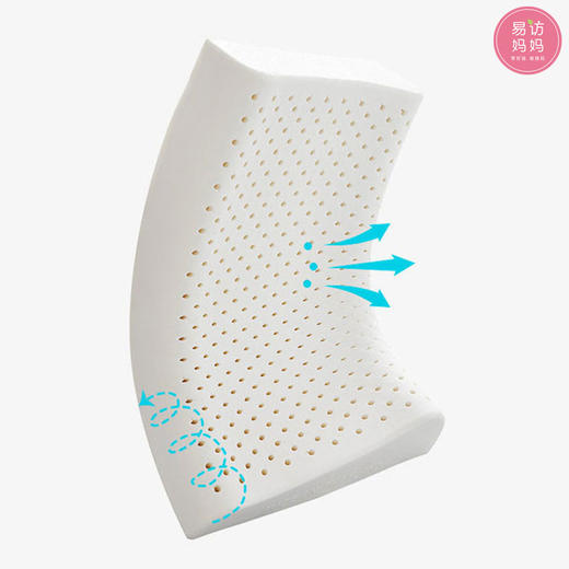 【小儿童乳胶枕】开启香甜美梦，助力茁壮成长~ 商品图3