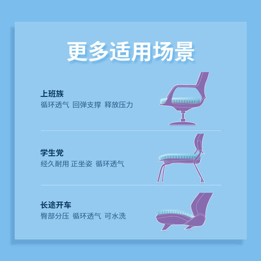 翼眠无压坐垫【赠翼眠无感眼罩*1】 商品图6