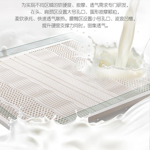 泰国天然乳胶七区平面/按摩款乳胶床垫【吱嘛家居】 商品图2