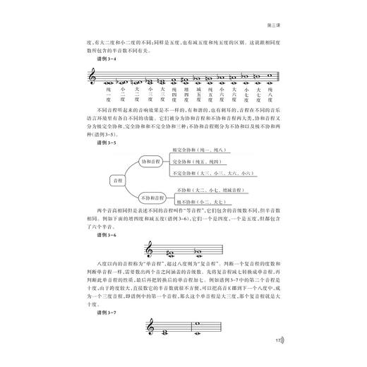 新编基本乐理与视唱练耳实用教程(大学艺术与美育通识课系列教材)/周怡如 陈列/责编:柯华杰/浙江大学出版社 商品图2