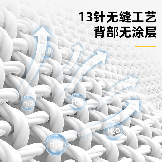 得力DL521033乳胶皱纹涂层手套(蓝) 商品图4