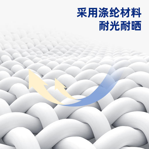 得力DL521031涤纶丁腈涂层手套(蓝) 商品图2