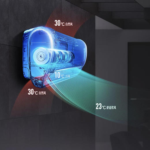 卡萨帝（Casarte）空调 CAS3515URA(81)VU1套机 商品图2