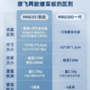 【已下架】预售 | Morphy Richards/摩飞 二代烹煮折叠暖菜板家用恒温保温菜垫MR8301[福利品] 商品缩略图3