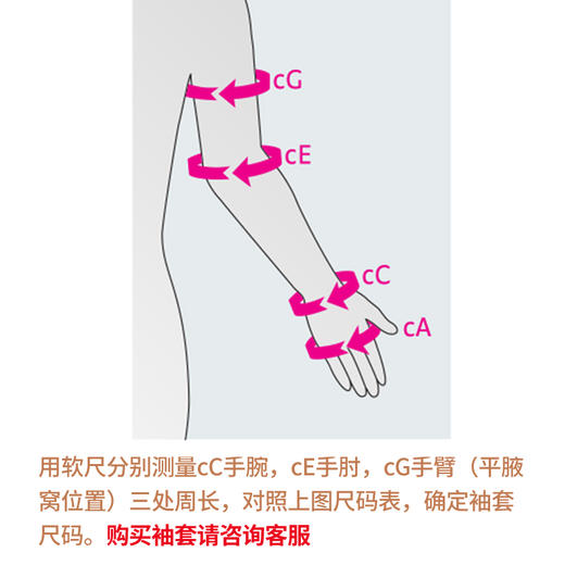 【若初】德国medi迈迪平织款 二级压力袖套 手腕型 商品图3