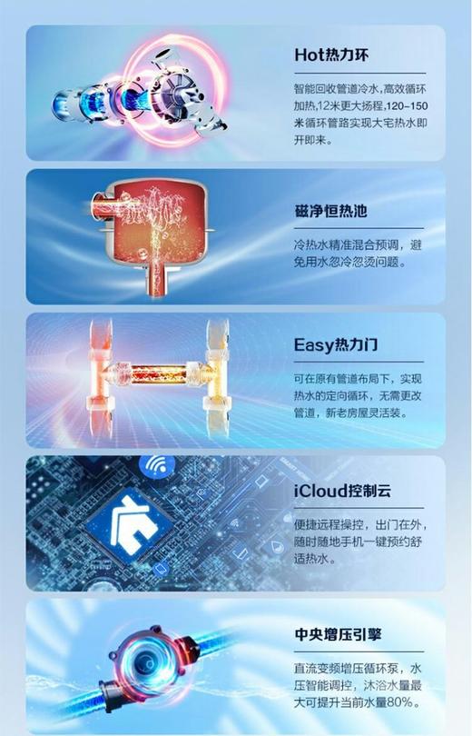 万家乐16X8零冷水燃气热水器 商品图2