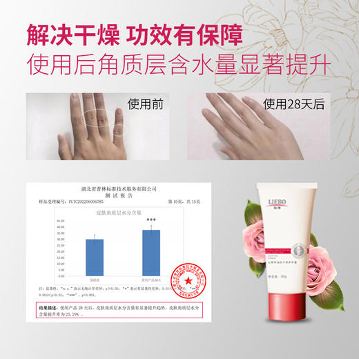 送礼必备！30年K干裂配方! 【补水保湿 修护干裂】裂博修护手霜+足霜/身体乳 滇山茶油 青蒿提取物 维生素E健康友效安全 商品图8