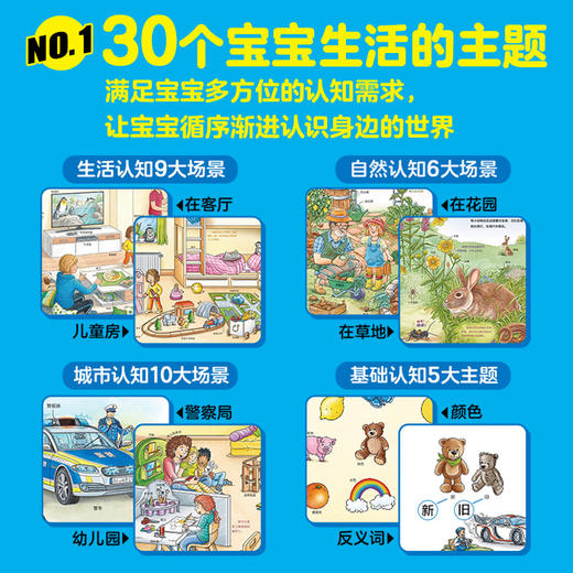 德国百科幼儿认知大书（点读版） 商品图4