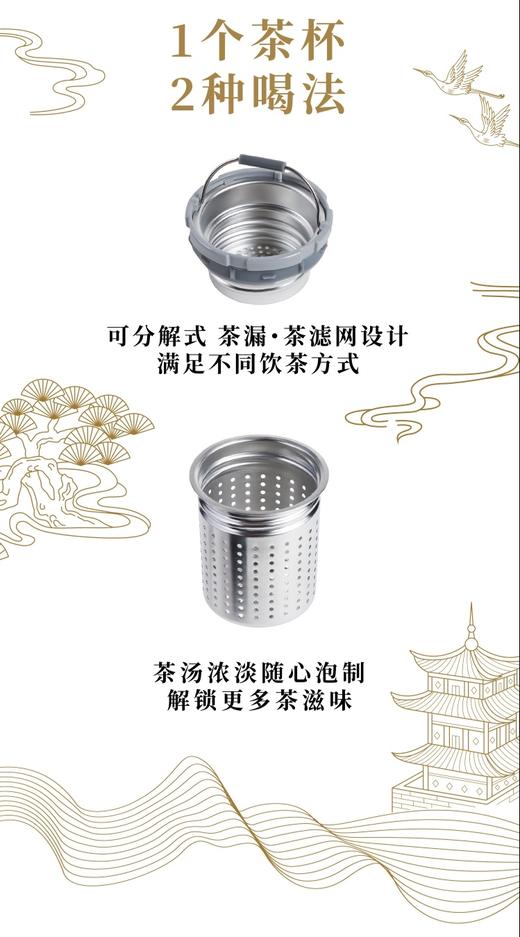 【6F】象印便携304不锈钢保温杯KAE48 商品图2