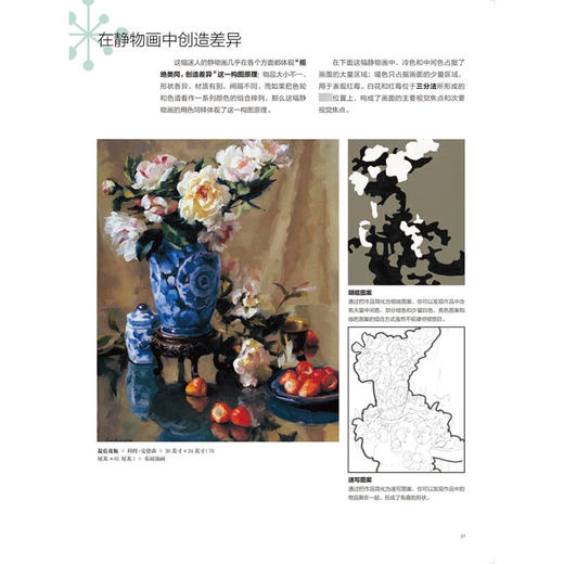 构图的秘密 格雷格·艾伯特 著 绘画 商品图3