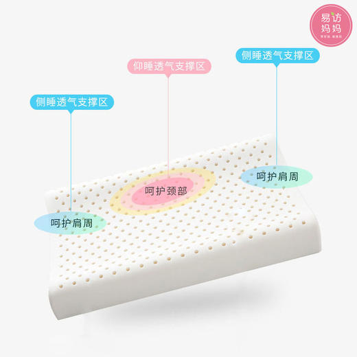 【小儿童乳胶枕】开启香甜美梦，助力茁壮成长~ 商品图1