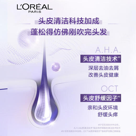 欧莱雅玻尿酸洗发水护发素去油蓬松清爽控油无硅油女洗发露洗头膏润发乳洗护套装【朱一龙亲选】 商品图4