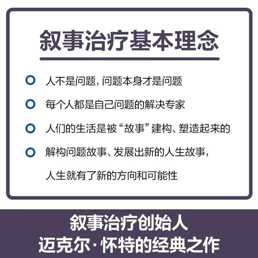 【社想系列4本】家庭与夫妻治疗：案例与分析等 商品图5