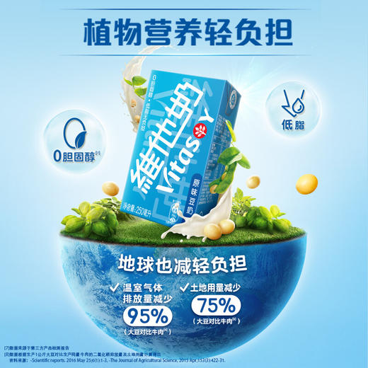 维他奶 原味豆奶植物奶蛋白饮料250ml*24盒 低脂零胆固醇 家庭营养早餐奶 饮料整箱装 商品图4
