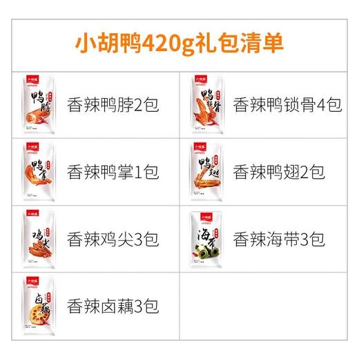 小胡鸭“鸭”轴好戏零食大礼包420g 商品图3