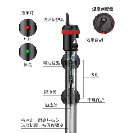 德国伊罕加热棒 商品图1