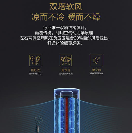 卡萨帝（Casarte）空调 CAP7215URA(81)VU1套机 商品图3