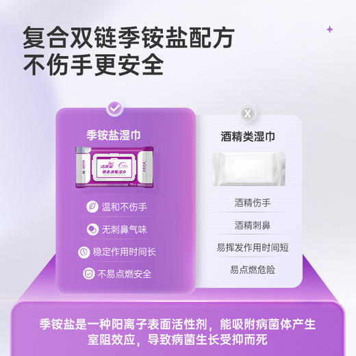 洁芙柔物表消毒湿巾季铵盐湿纸巾家用厨房马桶杀菌清洁50片/包 商品图3