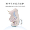 泰兰尼斯2023童鞋春季新款休闲鞋防滑跑步鞋子包头防踢女童运动鞋 T01X3A2535 商品缩略图3