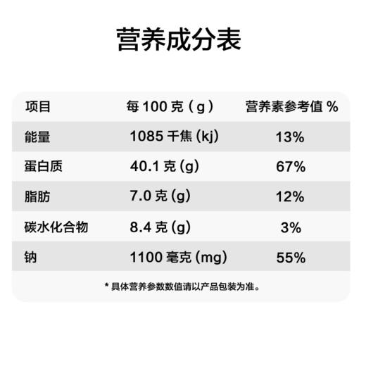 京东京造 手撕风干牛肉干500g  约6成风干  高蛋白量贩装 内蒙特产休闲食品肉脯口感 稍软 生日礼物 高端零食 商品图8