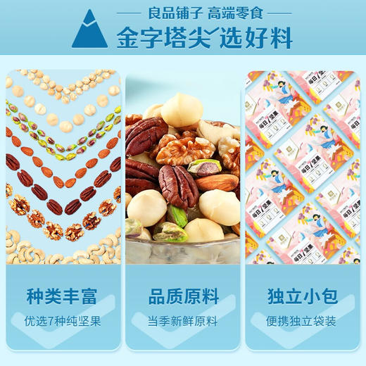 良品铺子 7款纯坚果每日坚果 坚果炒货干果休闲零食零食大礼包开心果夏果腰果核桃小吃送礼礼盒装30袋750g 商品图5