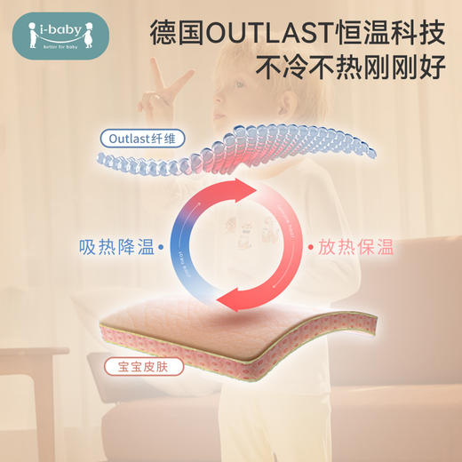 【qhxj】i-baby秋冬恒温保暖内衣套装 商品图2