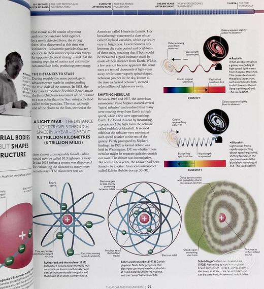 【中商原版】大历史 英文原版 Big History David Christian DK 历史百科全书 商品图7