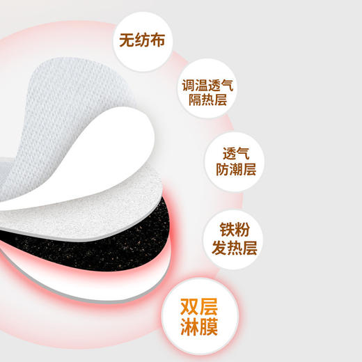【日用百货】防寒暖足贴自发热鞋垫冬季暖宝宝贴全脚底加热鞋垫暖脚发热贴 商品图2