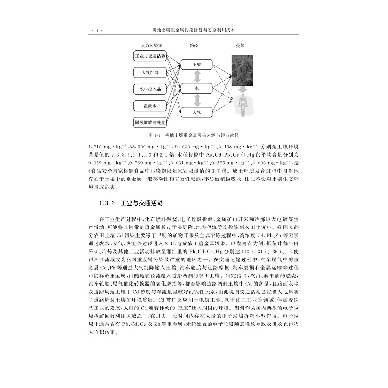 试读PDF-9787308231831(1-1)-耕地土壤重金属污染修复与安全利用技术_009.jpg