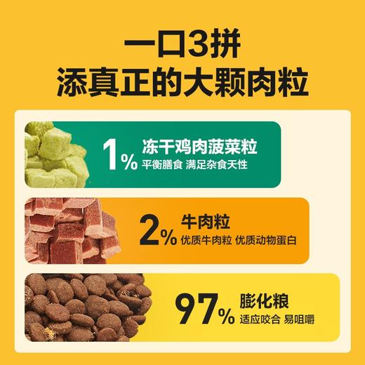 网易严选 全价三拼犬粮升级款无谷狗粮营养健康配比冻干主粮2kg/袋 商品图4