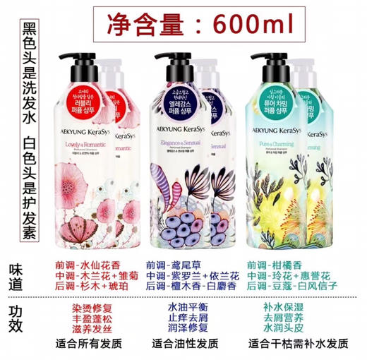 韩国爱敬花香洗发水600ml 护发素600ml一套 商品图7