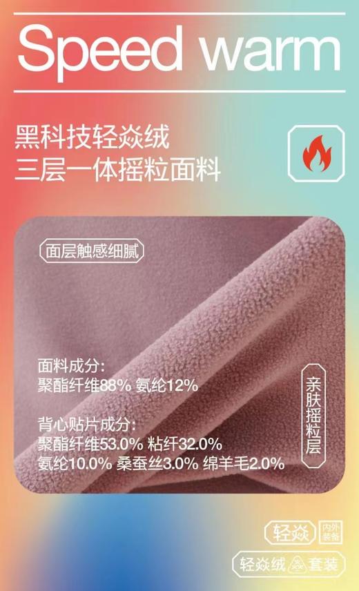 轻焱绒 保暖内衣三件套 369两套 商品图1
