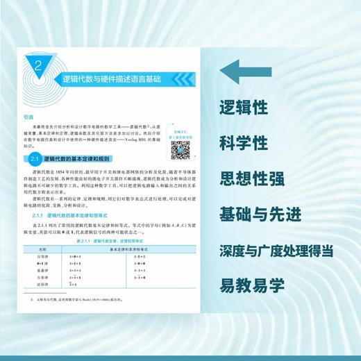 电子技术基础.数字部分(第7版) 商品图2