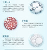 VBU十肽-4臻颜眼霜【活动中拍1送1同款】 商品缩略图2