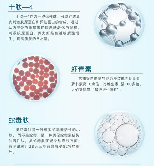 VBU十肽-4臻颜眼霜【活动中拍1送1同款】 商品图2