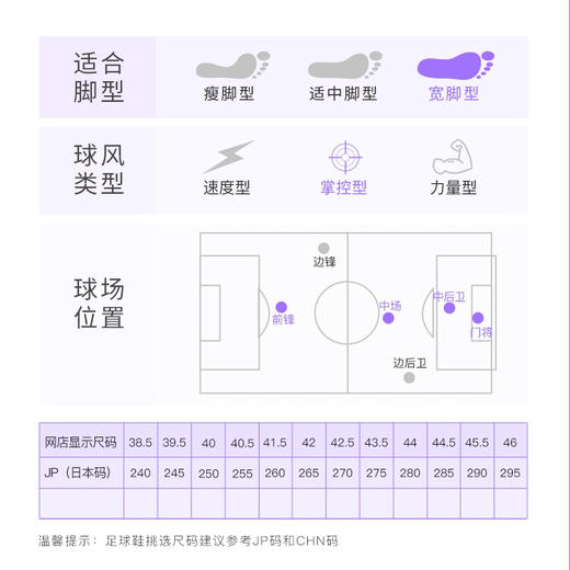 ADIDAS/阿迪达斯 COPA SENSE.1 FG COPA高端FG足球鞋GW4946 商品图3