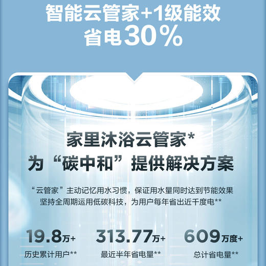 美的 F50-32DN5（HEY）电热水器 摩卡金 鸿蒙系列 商品图5