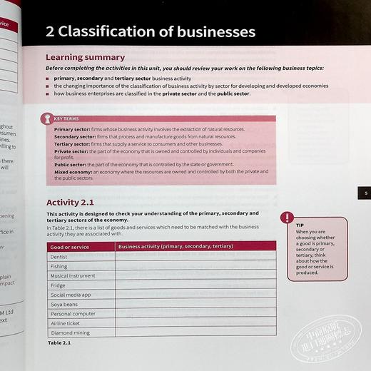 【中商原版】Cambridge IGCSE and OLevel Business Studies Workbook 剑桥商务研究商科商业练习册 商品图5