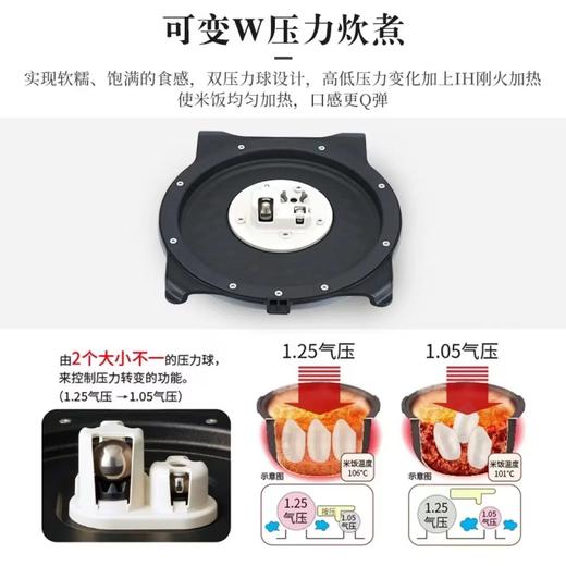 【家居】虎牌 电饭煲 JPC-G10C 3升 商品图7