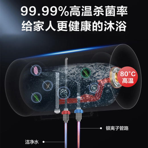 美的 F50-32DE6(HEY) 电热水器 极地白 商品图2