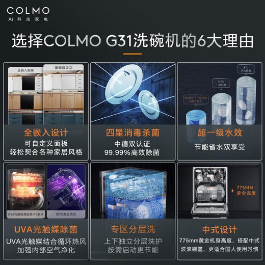 美的 CDFB15G31 洗碗机15套全自动可全隐藏安装 热风烘干四星消毒 自定义面板（含黑色门板） 【15套大容量】 商品图0