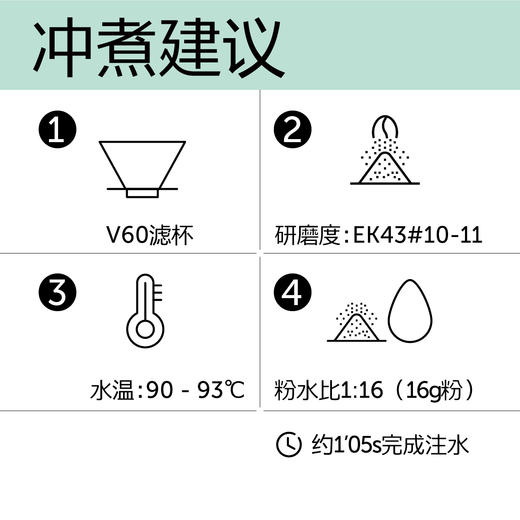 （12月10日19:30直播间提前购）肯尼亚柏拉AA水洗手冲咖啡豆200g 商品图1