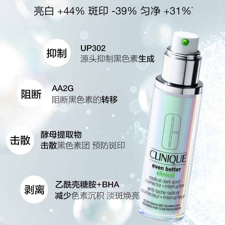 【暑期冰点价】倩碧镭射精华30/50/100ml