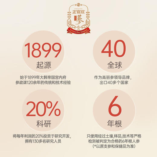给长辈暖心的爱・韩国🇰🇷正官庄高丽参6年根 良参30支75g 商品图5
