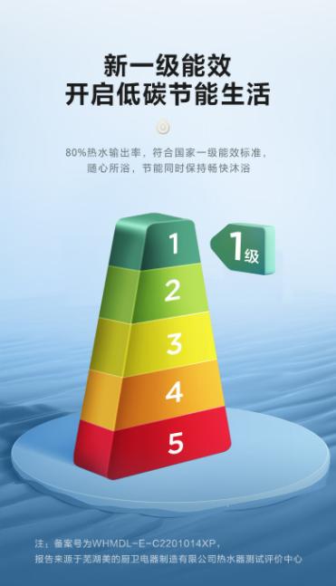 美的 F60-32QS5(HE) 热水器 商品图1